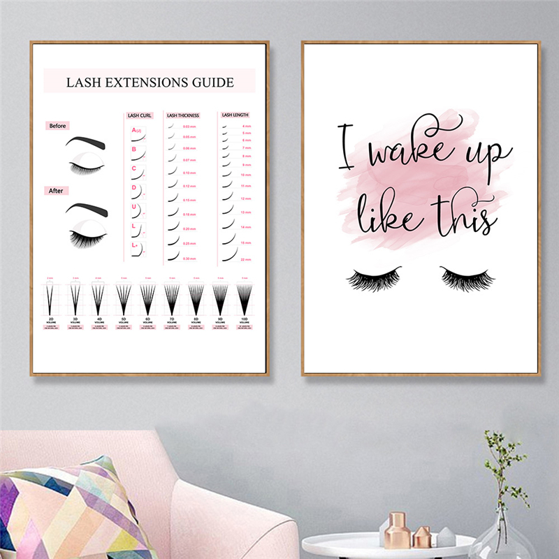 Eyelash Extension Quotes - Przewodnik po przedłużaniu rzęs Plakat Makijaż