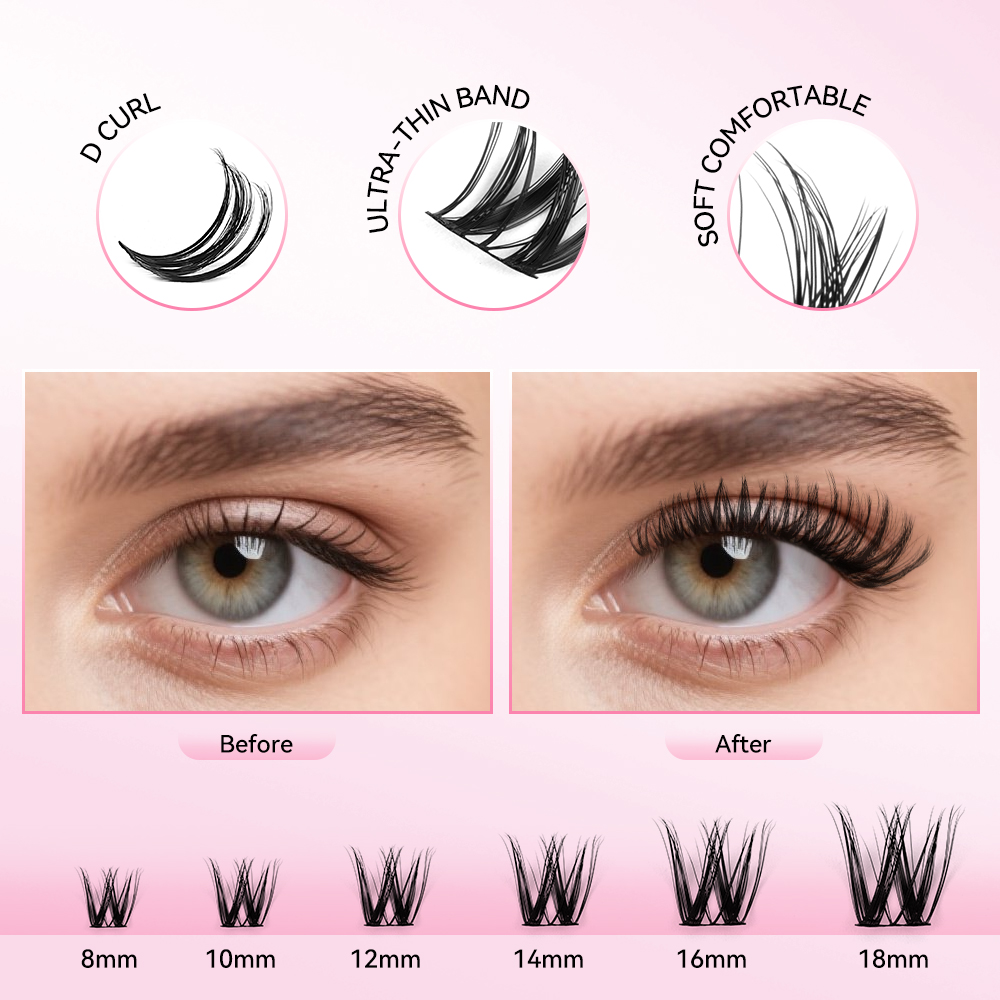 Zestaw do przedłużania rzęs uC – Eyelash Extension Home Service recenzja i cena