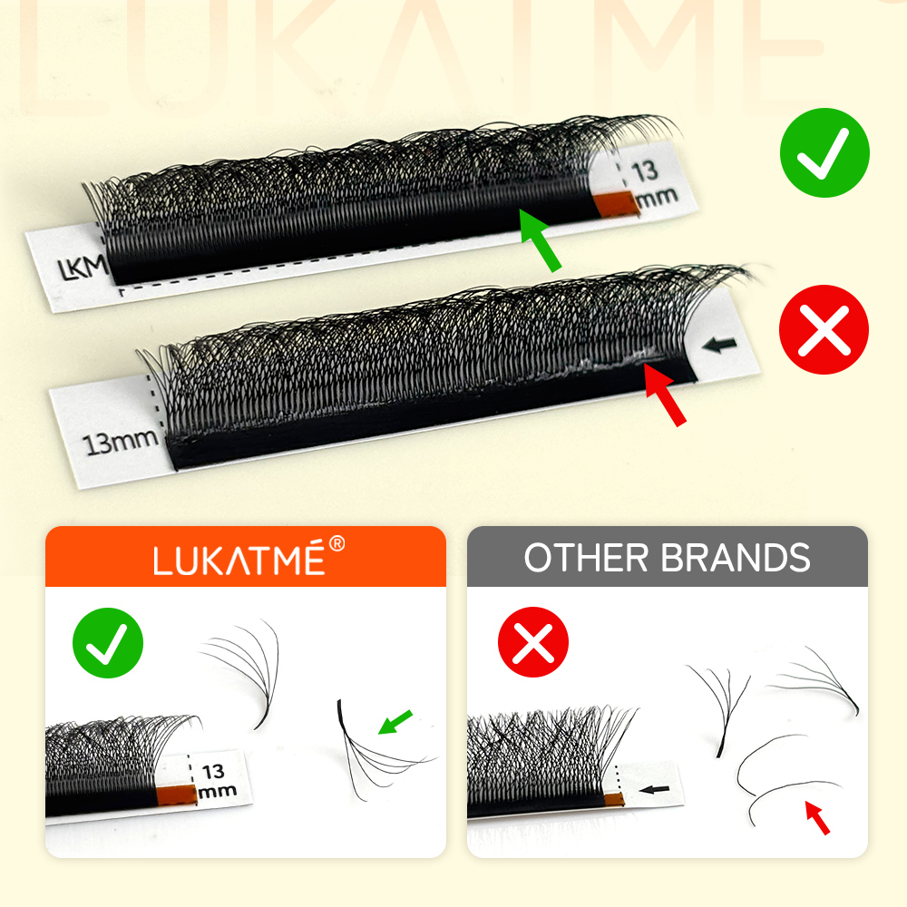 LUKATME 5D W Przedłużanie Rzęs – Eyelash Extension Mega Volume recenzja i cena