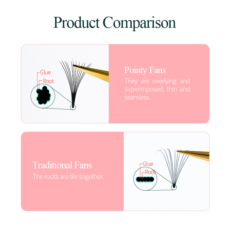 Song Lashes Promade Fans 3D-10 – Eyelash Extensions Classic recenzja i cena
