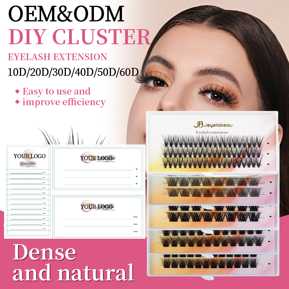 Rzęsy w kępkach DIY 20/30/40/5 – Eyelash Extension Logo recenzja i cena