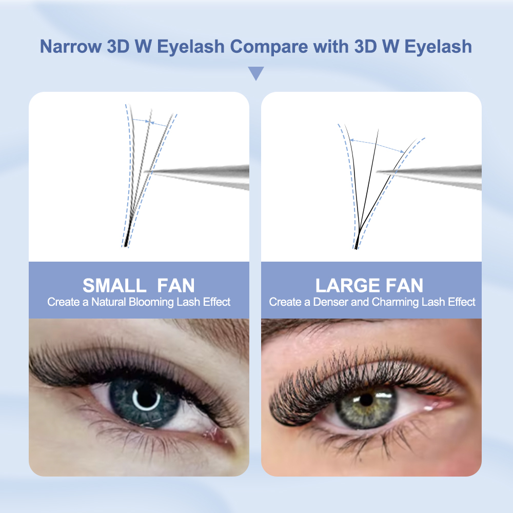 NATUHANA V-Shape 3D 4D 5D Volu – Eyelash Extensions Classic recenzja i cena