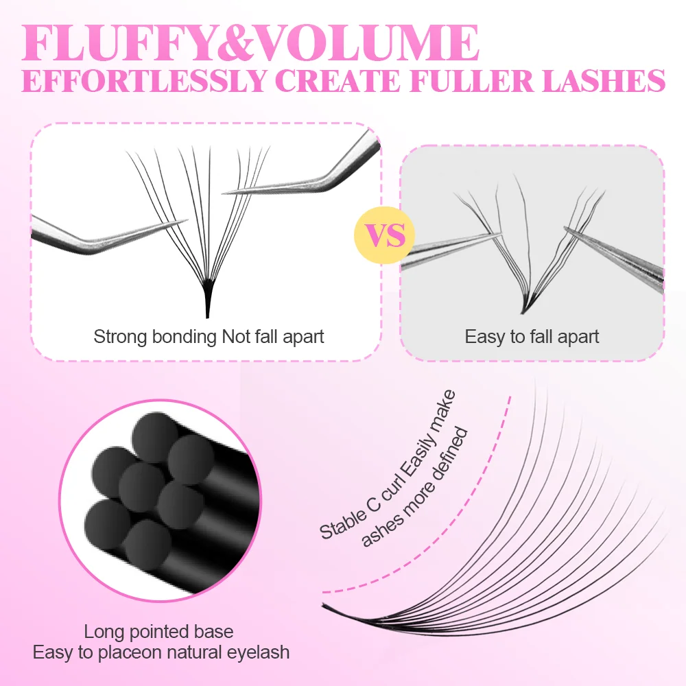 MAYOOC 800 Wachlarzy Sztucznyc – Eyelash Extension Logo recenzja i cena