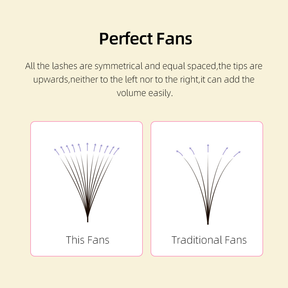 Lashprofessor XL Tray 3D 4D 5D – Eyelash Extension Mega Volume recenzja i cena