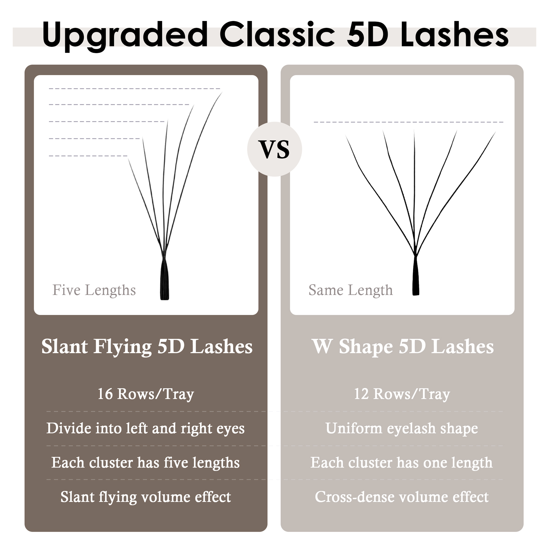 SEEDEW Fox 5D Sztuczne Rzęsy W – Eyelash Extension Logo recenzja i cena