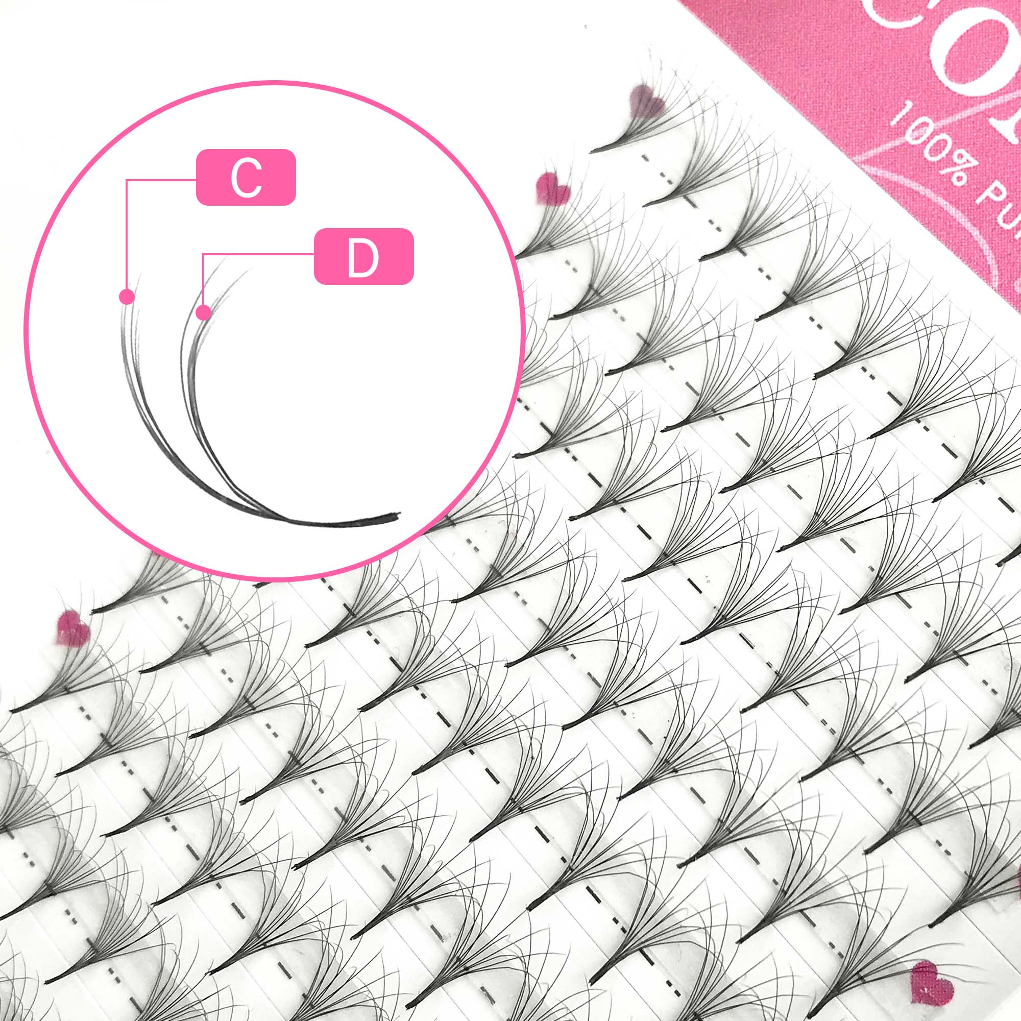 COMANGO ładne dwuwarstwowe, pu – Eyelash Extension Mega Volume recenzja i cena