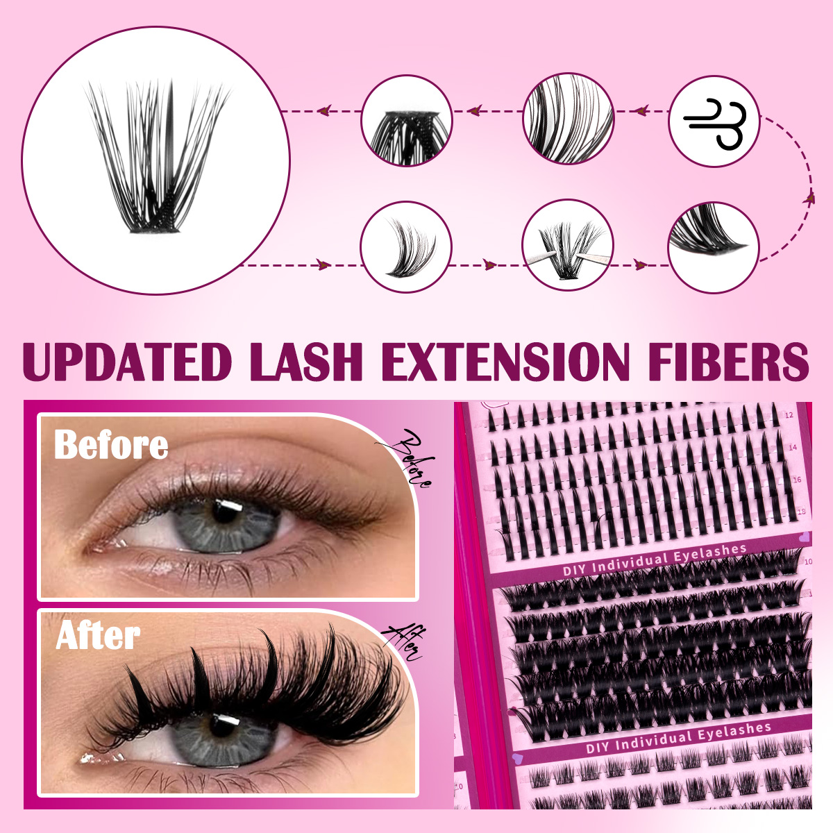 Zestaw do samodzielnego tworze – Eyelash Extension Home Service recenzja i cena