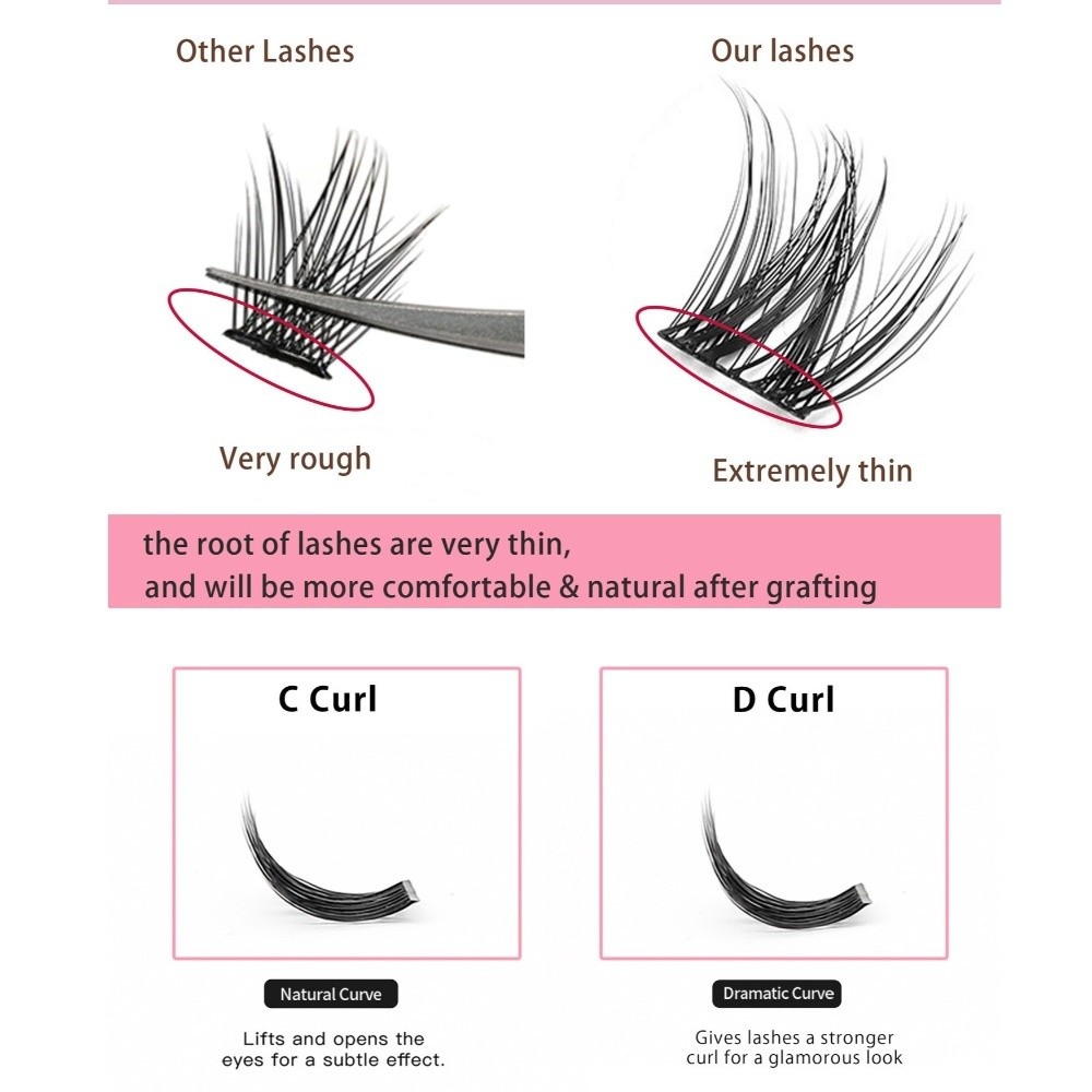 Naturalny wygląd, zestaw do sa – Eyelash Extension Natural Look recenzja i cena