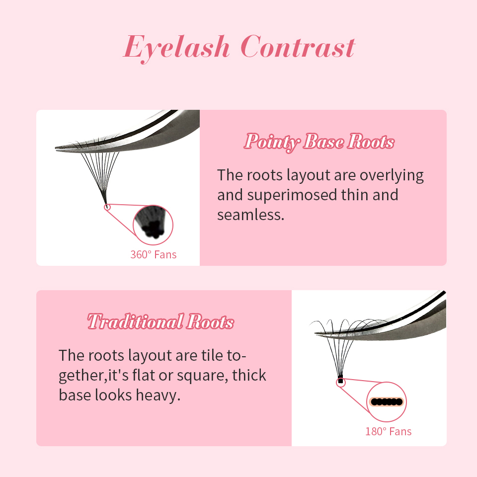 RUJADE 6D 8D Luźne Kępki Rzęs  – Eyelash Extension Mega Volume recenzja i cena