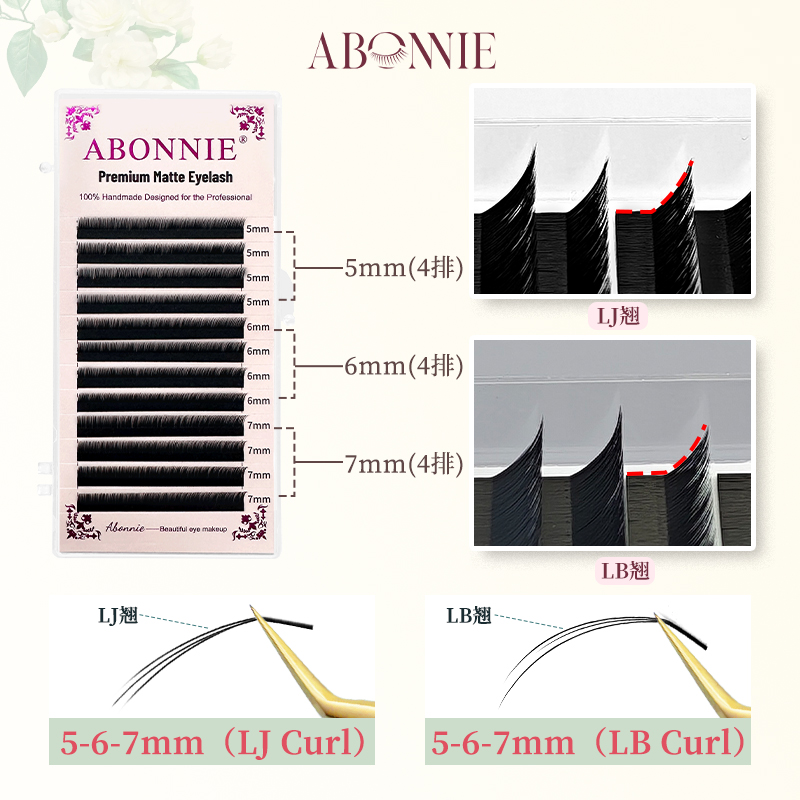 Abonnie LJ Gotowe Zestawy Doln – Eyelash Extensions Classic recenzja i cena
