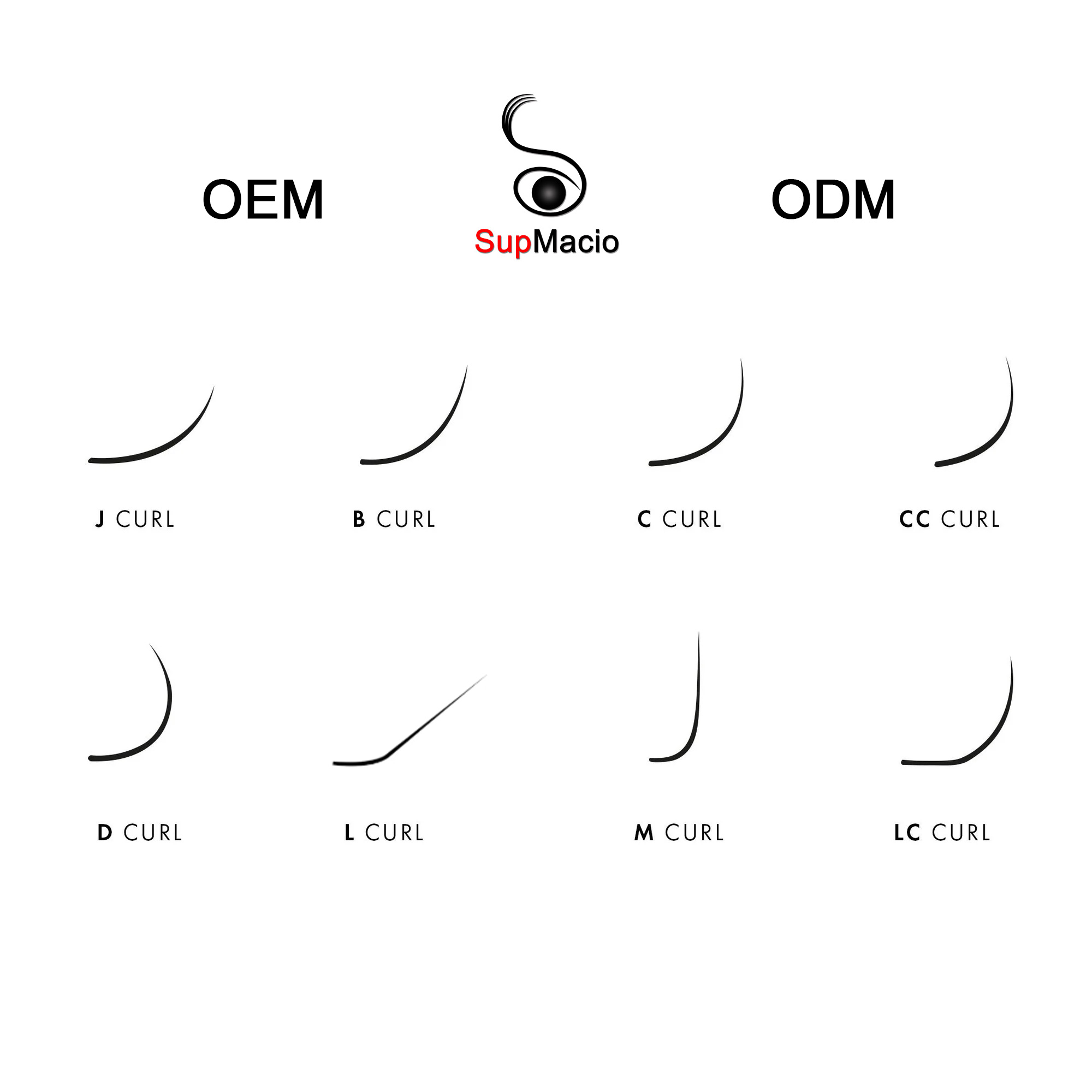 Rzęsy 3D W, przedłużanie rzęs  – Eyelash Extensions Classic recenzja i cena